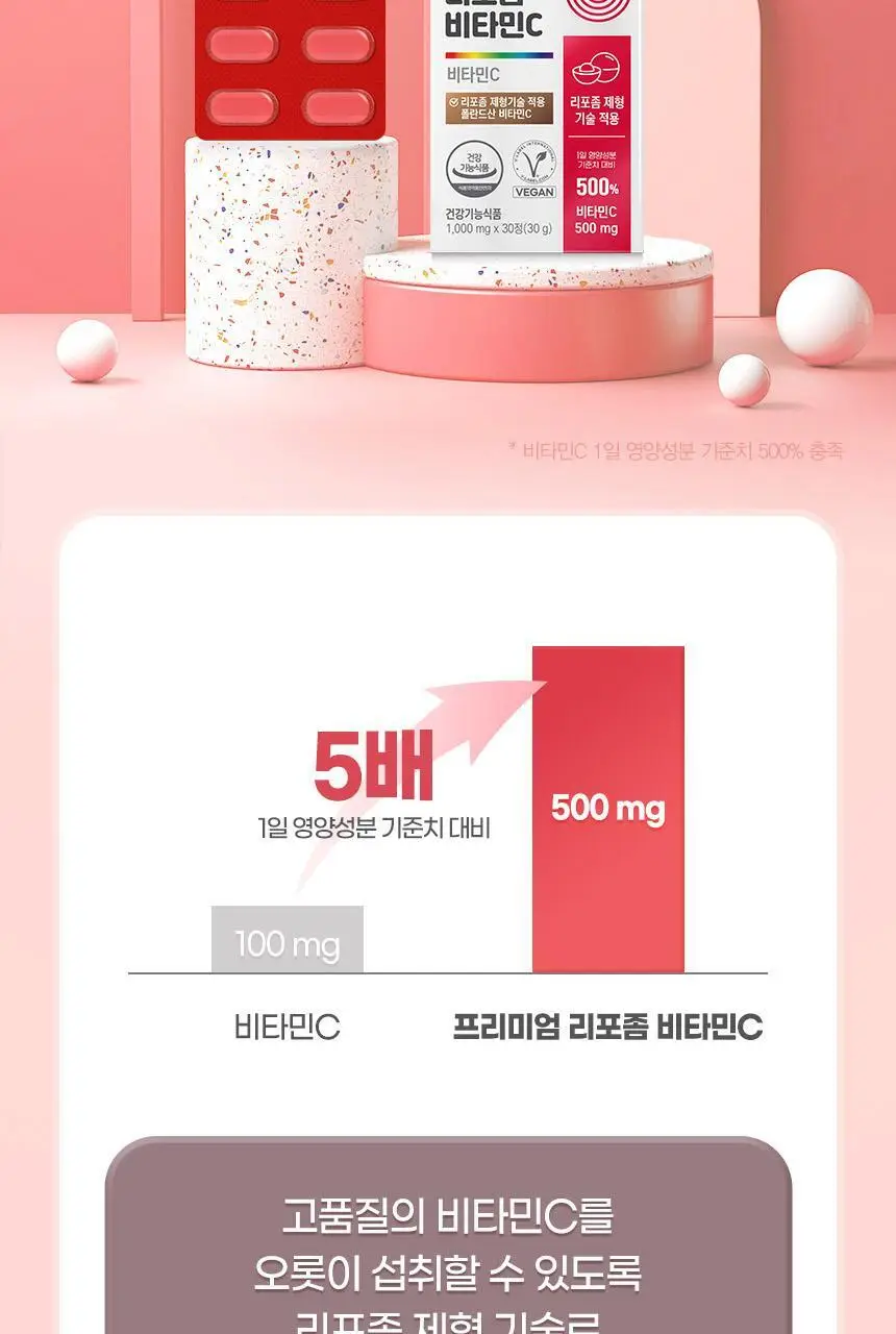 [이성경 PICK] GNM 프리미엄 리포좀 비타민C 30정 1박스(총 1개월분) 상세페이지 20